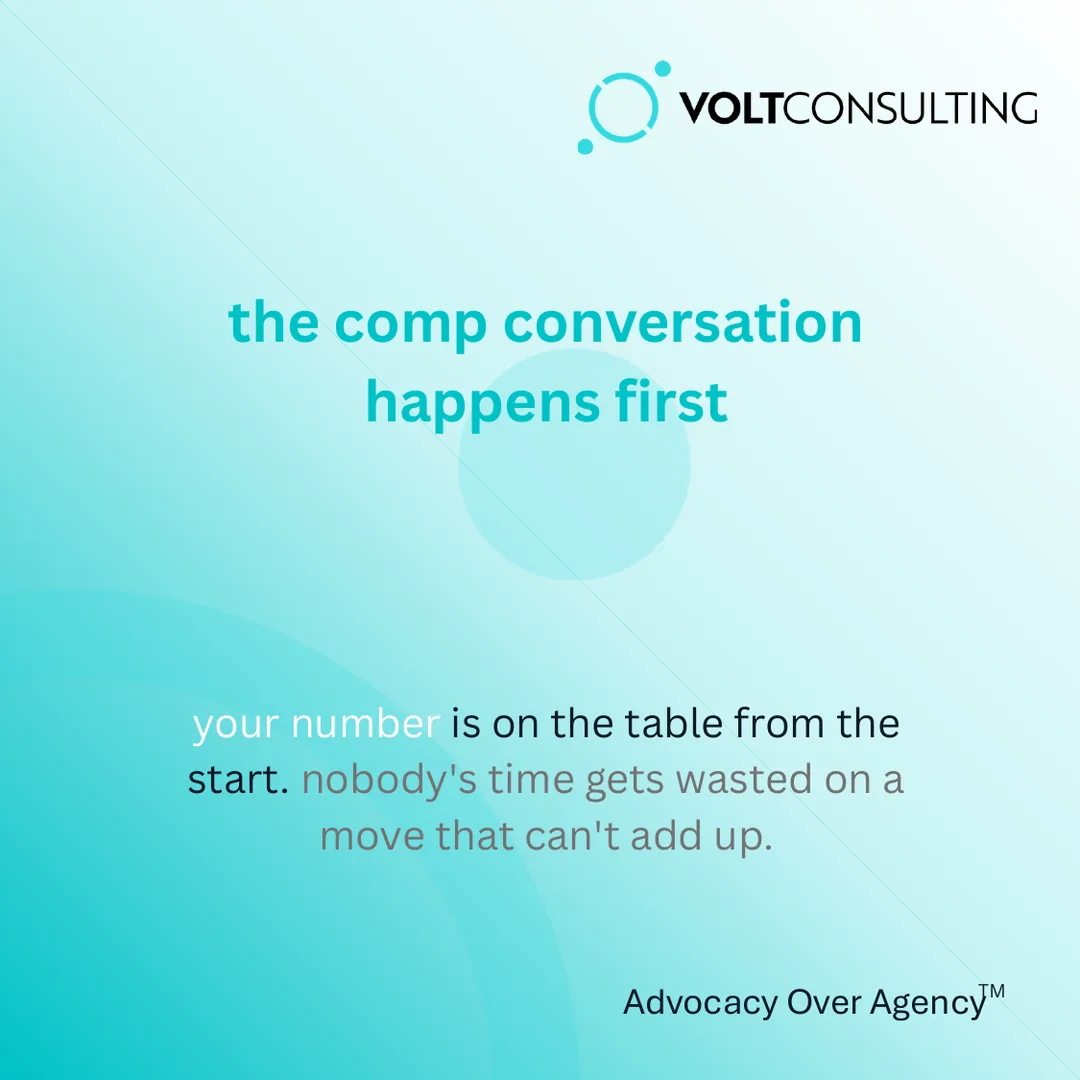 the comp conversation happens first. your number is on the table from the start. nobody's time gets wasted on a move that can't add up.